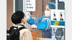 무증상자, 자가키트 양성때만 ‘PCR’… 역학조사는 취약시설 집중