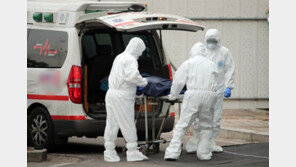 위중증 838명, 사흘째 800명대…신규확진 3510명