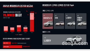 롯데 장기렌터카 개인 63.1% 전기차로… 하루 만에 출고 이점