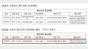 北 피격 공무원 유족 변호사 “나도 통신조회 당했다”