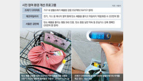 ‘쓰레기 다이어트’ 하니 배출량 41% 감소