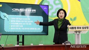 심상정 “윤석열 ‘멸공’, 이래도 되나…성별로 차별·혐오 조장”