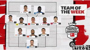 ‘시즌 4호골’ 정우영, 분데스리가 18라운드 베스트11