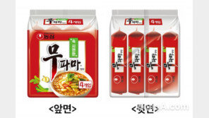 투명해지는 ‘무파마’ 묶음비닐…농심, 친환경 포장재 사용 확대