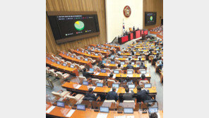 올 하반기부터 공공기관에 ‘노동이사’