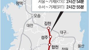 서울~거제 2시간대에 간다… 김천~거제 잇는 철도 2027년 개통