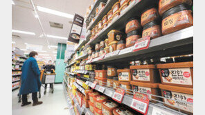 고추장-된장 값, 설 연휴뒤 10% 안팎 인상