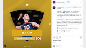 김연경, 2021년 빛낸 ‘세계 1위 女배구선수’ 등극
