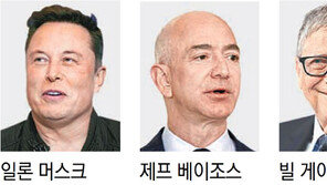 세계 10대 부호 자산, 코로나 뒤 2배로 불었다