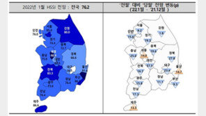 “분양 분위기 안좋다”…공급 풍부했던 지역 위주로 부정 인식↑