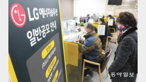 LG엔솔 공모 첫날 33조… ‘빈손 청약자’ 속출할 듯 