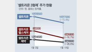 셀트리온 분식회계 여부-제재 방안 이르면 3월중 결론 