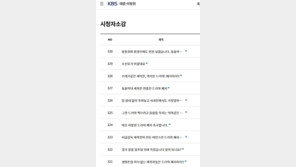 ‘태종 이방원’ 학대당한 말 죽었다는 소식에 시청자 “드라마 폐지하라”