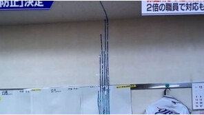 코로나 확진자, 진짜 ‘천장’ 뚫었다…손으로 만든 일본 그래프 화제