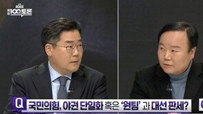 ‘아찔한 말실수’…김재원 “尹 절대 대통령 되면 안돼, 아차”