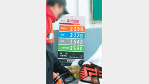 급등세 이어진 국제유가… 2014년 이후 최고 수준