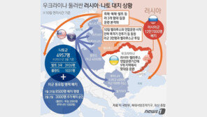 미-러 첩보 전쟁…“16일 우크라 침공”에 “가짜 정보” 반발