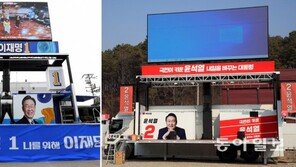 英언론 “한국 대선, 민주화이후 가장 역겨워”