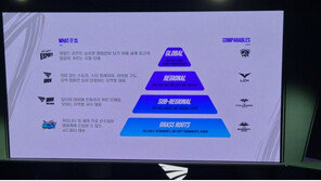 "세계 최고의 모바일 e스포츠를 꿈꾼다" '2020 WCK 개막 미디어데이' 개최