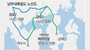 조선-물류 강조한 경남 광역플랫폼… “대한민국 새로운 발전축 될 것”