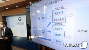 공정위, ‘아이스크림 가격 담합’ 제조사들에 1350억 과징금