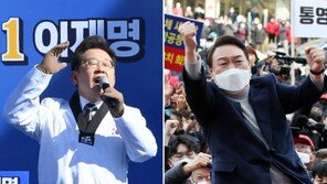 李 36.4% 尹 43.3% 오차범위 밖 격차…安 9.9%