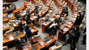 [사설]추경안 심야 기습 처리한 與, 더 주자는 野 오십보백보다