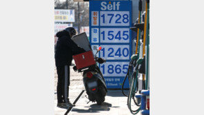 휘발유값 3개월만에 L당 1700원 넘어서