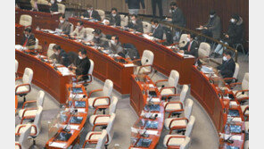 ‘14조 추경’ 단독 의결한 與 “3.5조 증액처리”… 野 “날치기 무효”