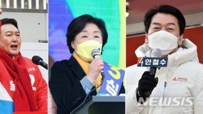 여야 대선 후보, 오늘 TV 토론 격돌…경제 분야 공방