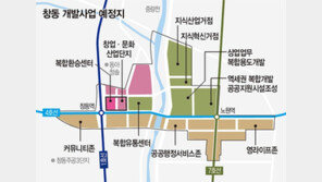 창동역사, 12년만에 공사 재개