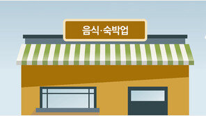 숙박-음식업 근로자 소득 13% 증가… “코로나 계기 구조조정 벌어진 듯”