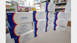 1월말 이후 팍스로비드 투여자 352명 중 81.1% 증상 호전