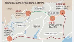 차로 5시간 ‘두 도시 올림픽’… 벌써 갸우뚱