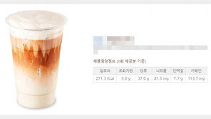 임산부 마셔도 된다던 밀크티…사실 카페인 113㎎ 함유