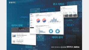 유통 데이터 강점 살려 효율적 협업 서비스