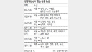 공정위, 대한항공-아시아나 기업결합 ‘조건부 승인’