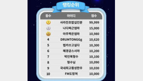 ‘재밍’에 李비방 닉네임…與 고소, 野 “즐기라고 만들고?”