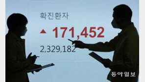 확진자 숫자에 불안 말라지만…‘사망·위중증’ 앞으로 크게 늘듯