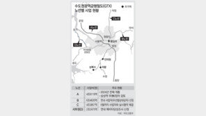 “GTX-C노선 상록수역 등 4개역 추가”