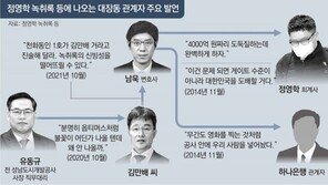 [단독]“대장동 4000억 도둑질…문제되면 게이트 넘어 대한민국 도배”
