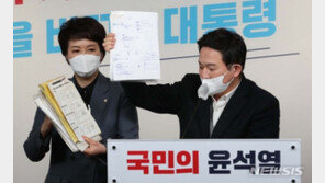 與, ‘대장동 문건’ 기자회견에 “‘국힘쇼’…李 공공환수 입증”