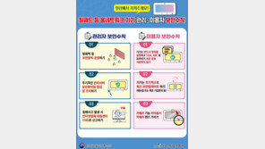 우크라이나 사태로 사이버위협↑…범정부, 비상대응체계 강화