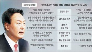 대선 열흘앞, 尹-安 ‘단일화 무산 위기’ 네탓 난타전