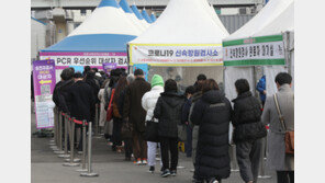 “대선날 23만 명 확진 예상…3월 중순 정점엔 35만 명”