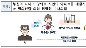 5살 아이가 ‘고가 아파트’ 집주인…조부모 돈 5억 받아 샀다