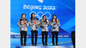 쇼트트랙 김아랑, 코로나19 확진…세계선수권 출전 빨간불