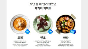 배민 “지난해 이용자 입맛 사로잡은 1위 로제” 주문 7배↑