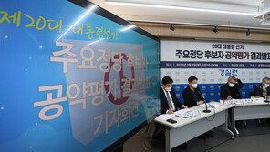 경실련 “여야 대선공약, 포스트 코로나 대응 부실…선심성 공약 남발”