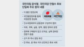 尹-安 “집권땐 국정 파트너”… 安, 인수위원장-총리 가능성 열려